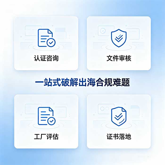 Halal认证产品名称和外观要求